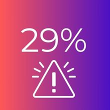 Businesses who conduct cyber security risk assessments