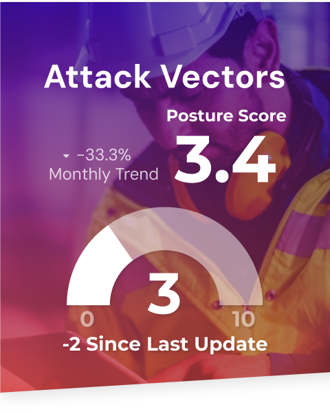 Attack vectors