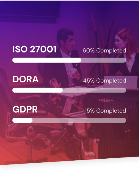 Cybersecurity compliance